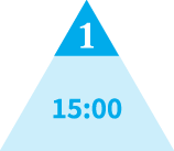 1 15:00